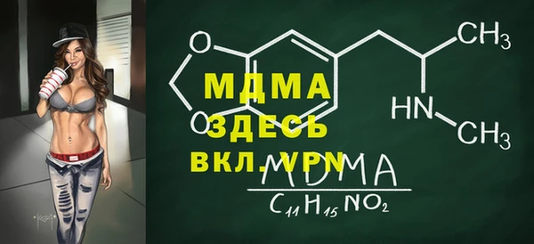шишки Абдулино